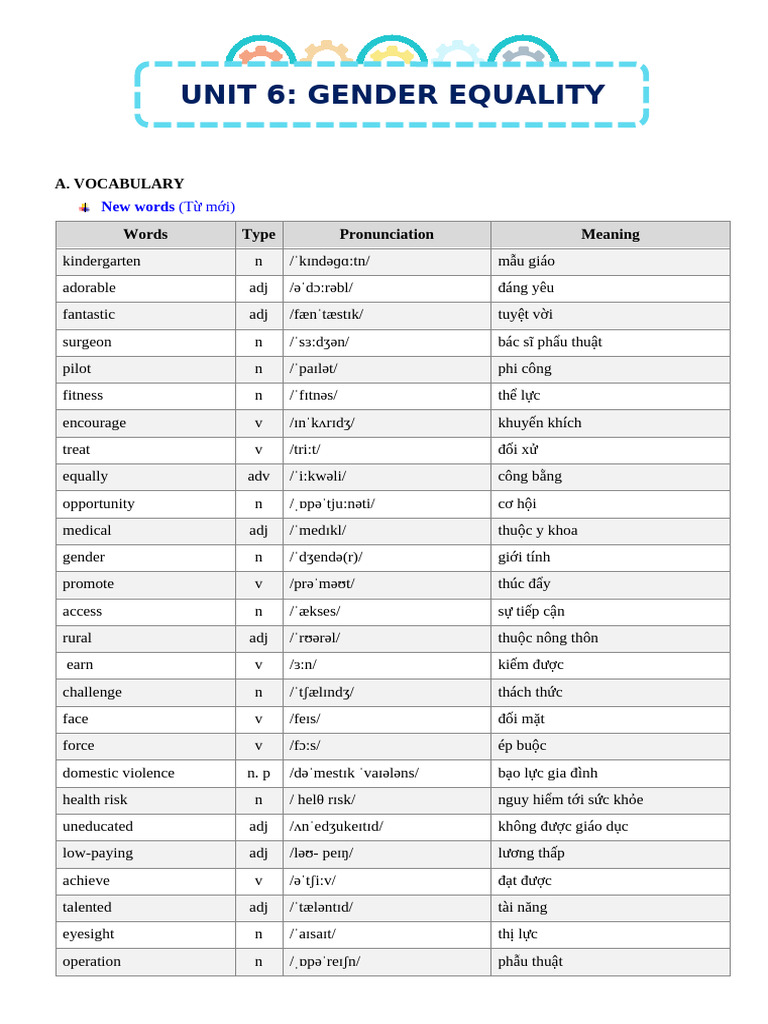 Vocabulary and Grammar for Gender Equality | PDF | Artificial ...
