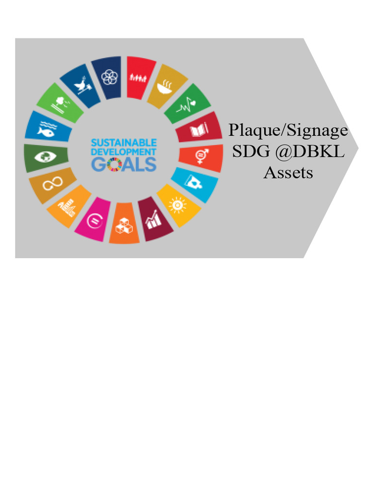 SDG Plaque Design and Implementation Guide | PDF | Malaysia