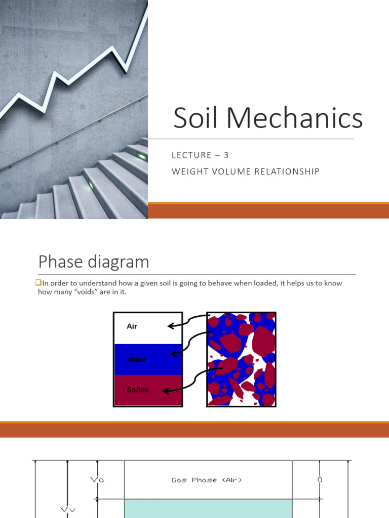 Soil Weight-Volume Relationships Explained | PDF | Natural Materials ...