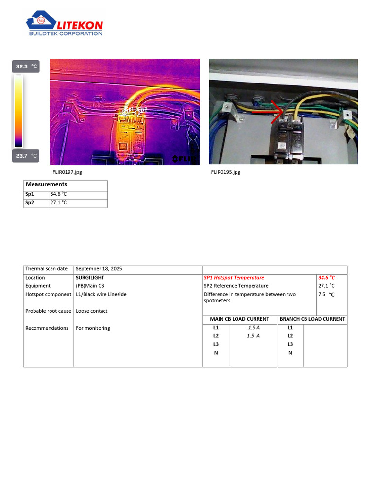 Sm Congressional Thermal Report - For Monitoring | PDF