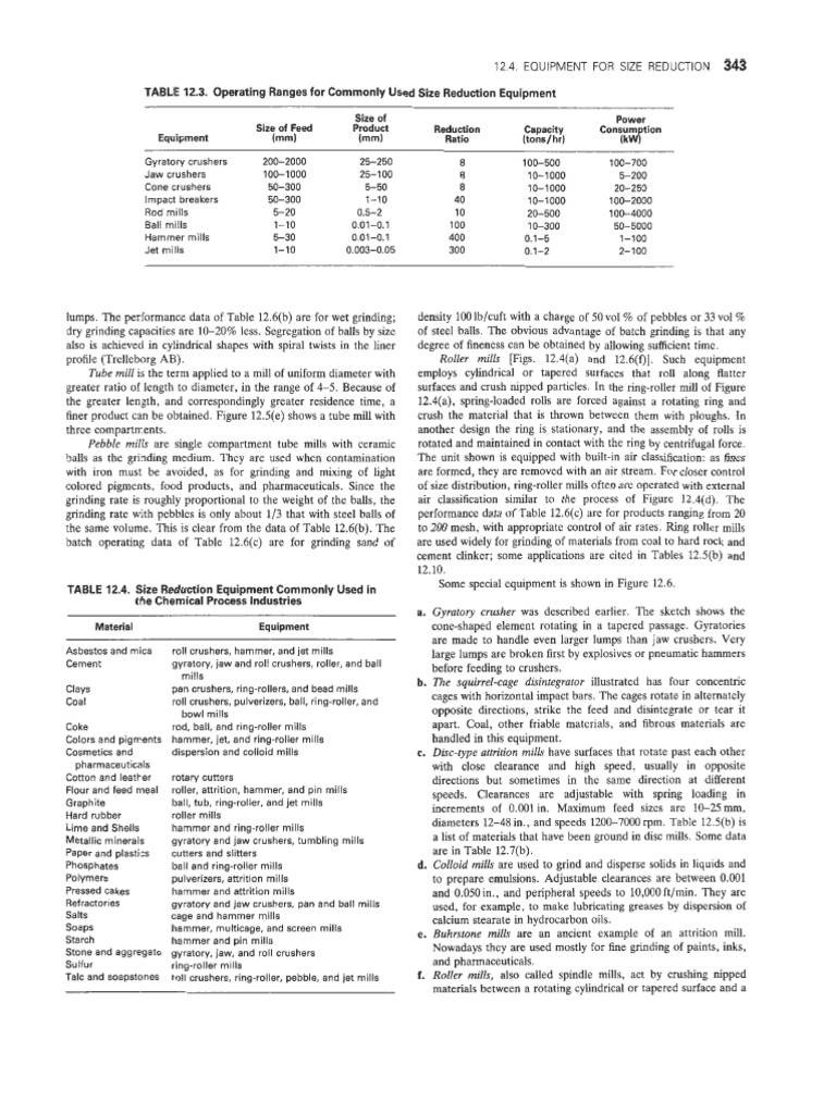 Size Reduction Equipment Overview | PDF | Mill (Grinding) | Secondary ...