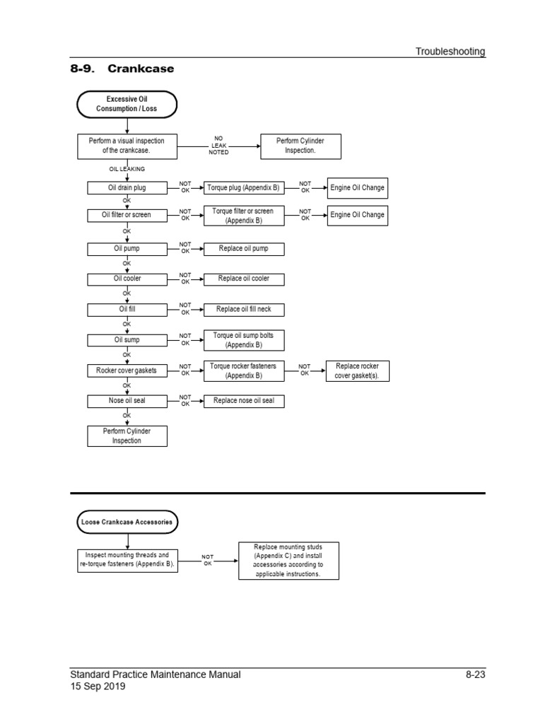 8-9. Crankcase | PDF | Mechanical Engineering | Engines