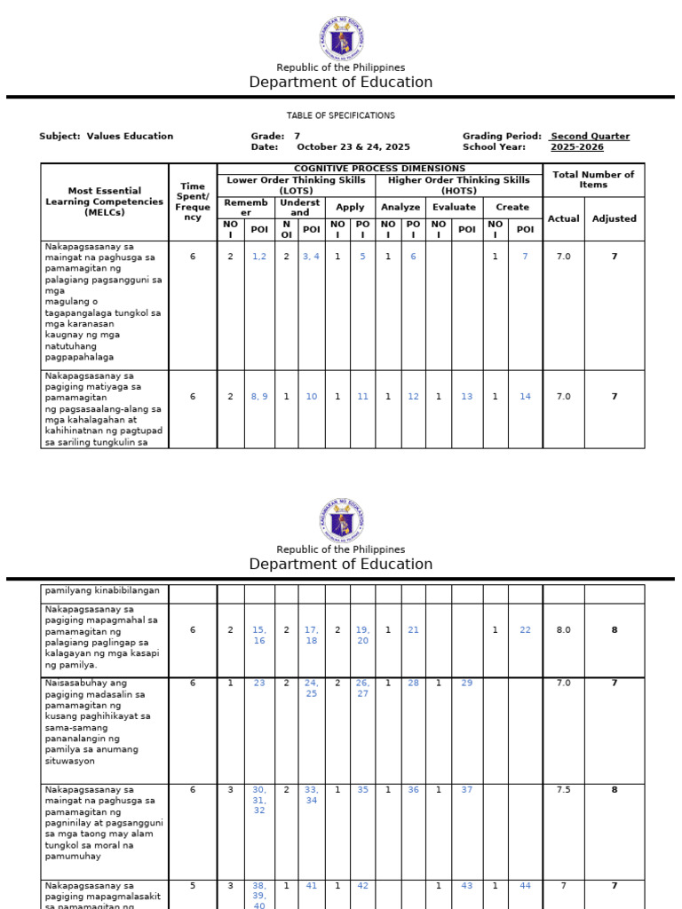 TOS - Values Ed7.Q2doc - Doc Upload | PDF