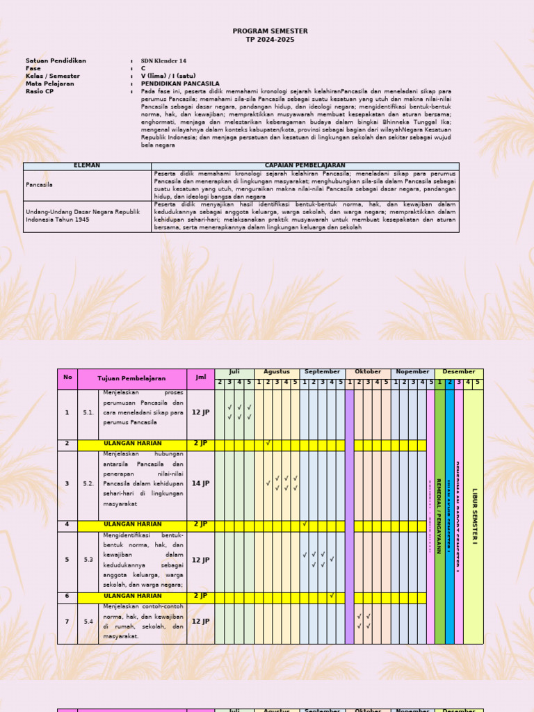 Program Semester Pendidikan Pancasila Edit | PDF
