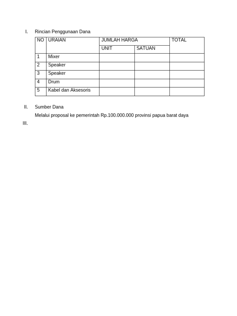 Rincian Penggunaan Dana | PDF