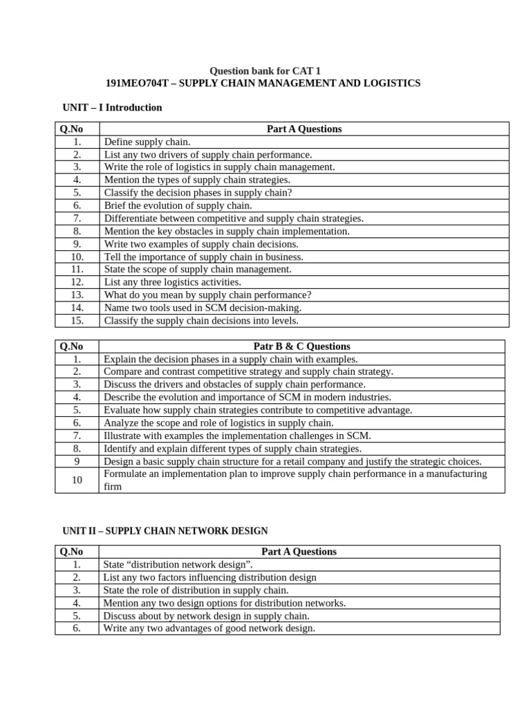Question Bank | PDF | Supply Chain | Supply Chain Management