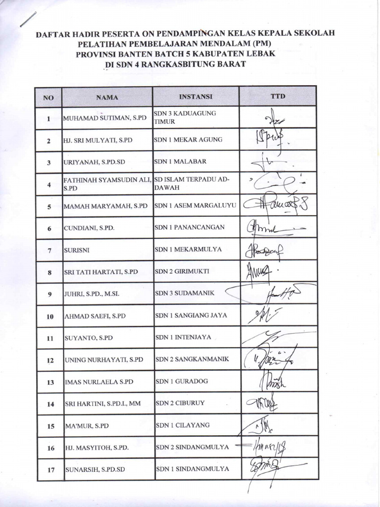Daftar Hadir in 1 | PDF