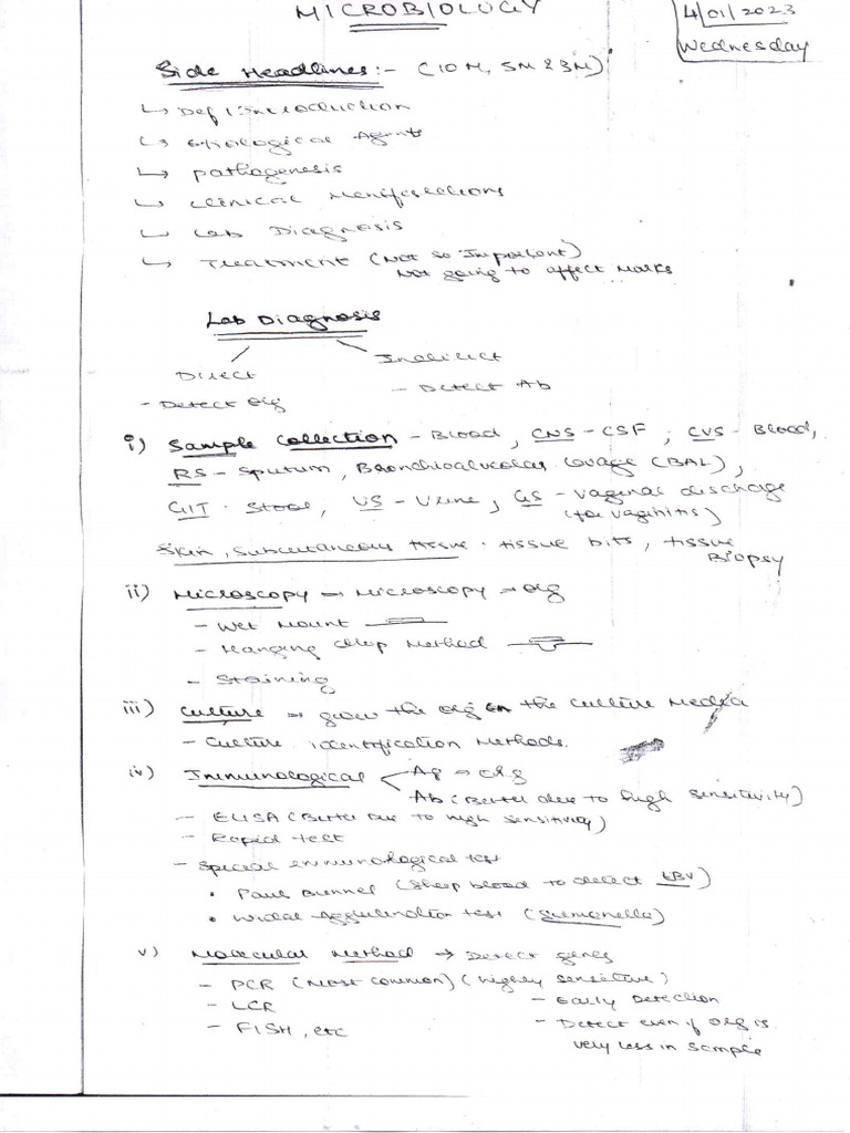 Micro Notes 2 | PDF