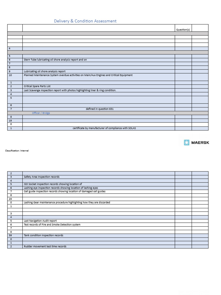 Delivery & Condition Assessment Documents | PDF