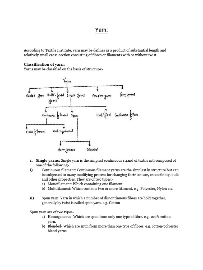 Types and Properties of Yarn Explained | PDF | Yarn | Textiles