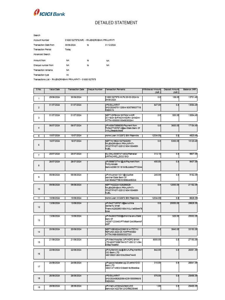 Transaction Statement for Rajendrabhai Prajapati | PDF | Banking ...