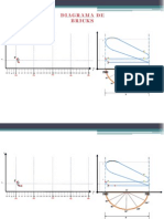 Diagrama de Bricks