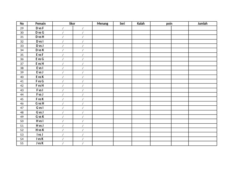 Match Schedule and Scores Overview | PDF