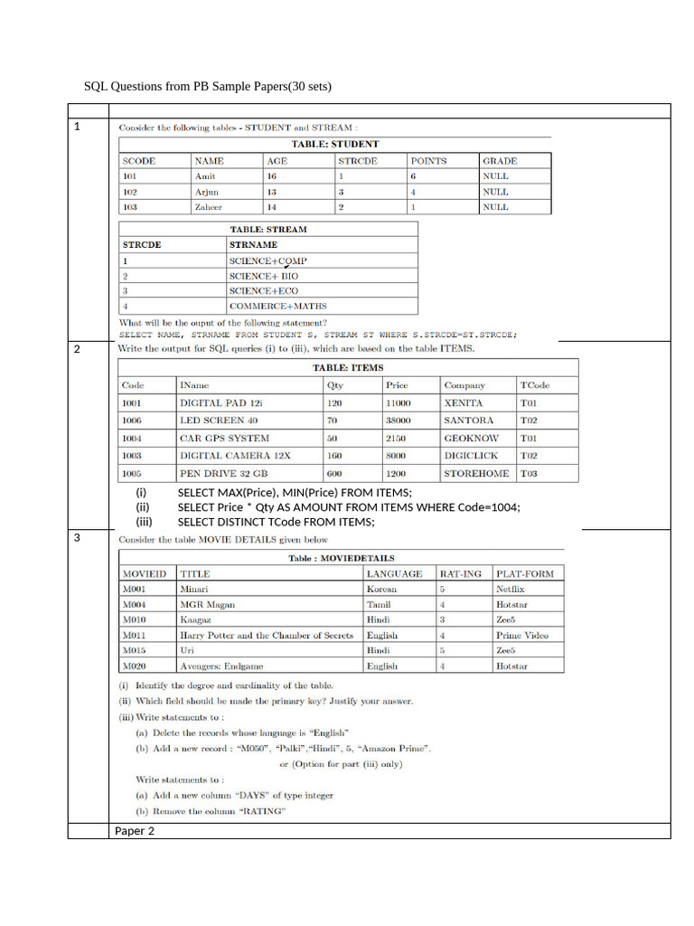 SQLWorksheet 1 | PDF
