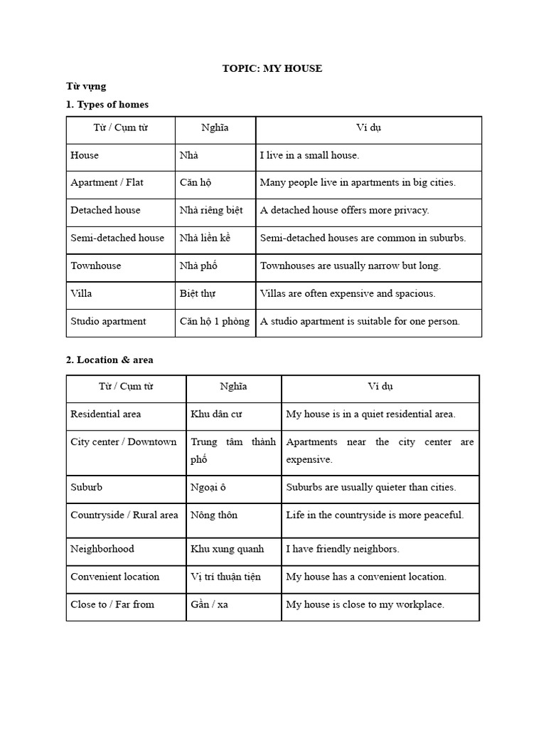 Vocabulary and Insights About Homes | PDF | Apartment | Bedroom