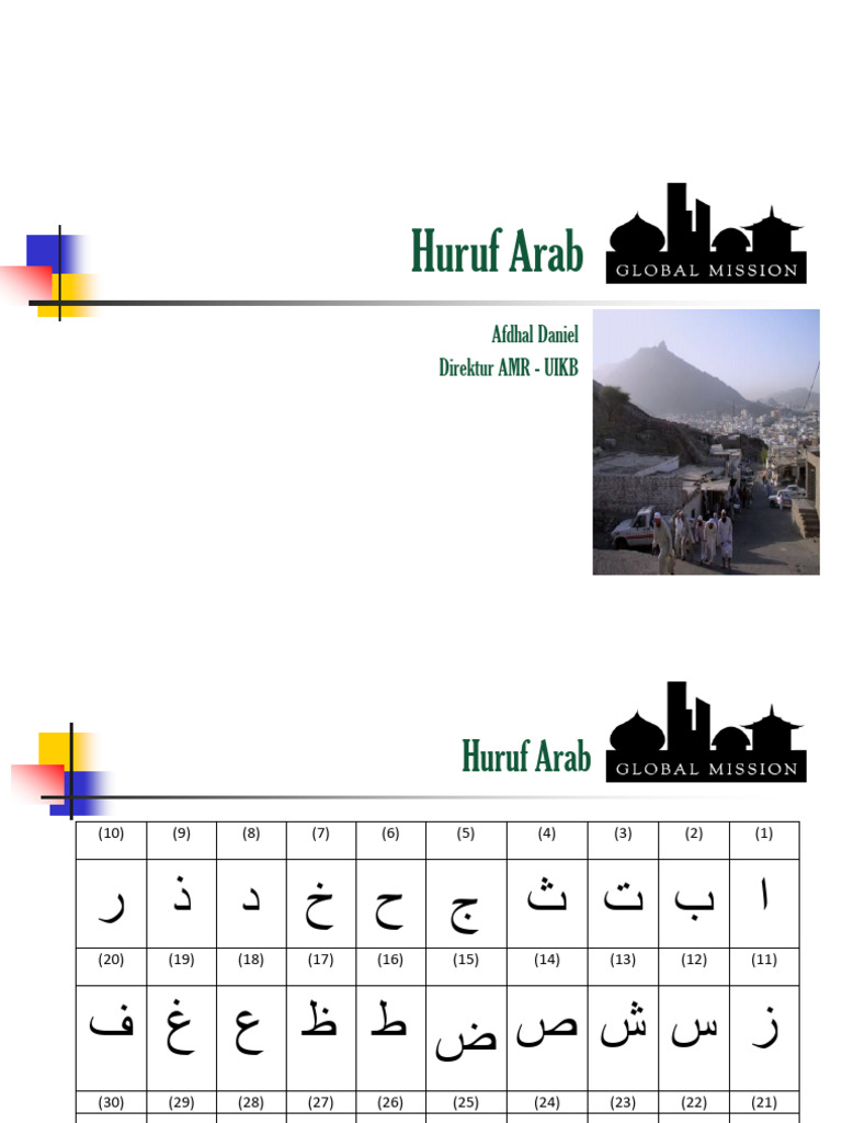 Panduan Lengkap Huruf dan Tanda Baca Arab | PDF