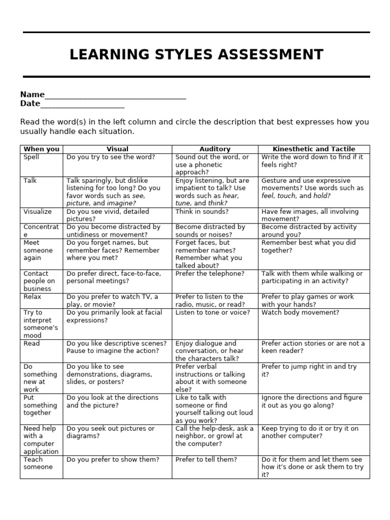 Learning Styles Assessment | PDF | Learning Styles | Learning