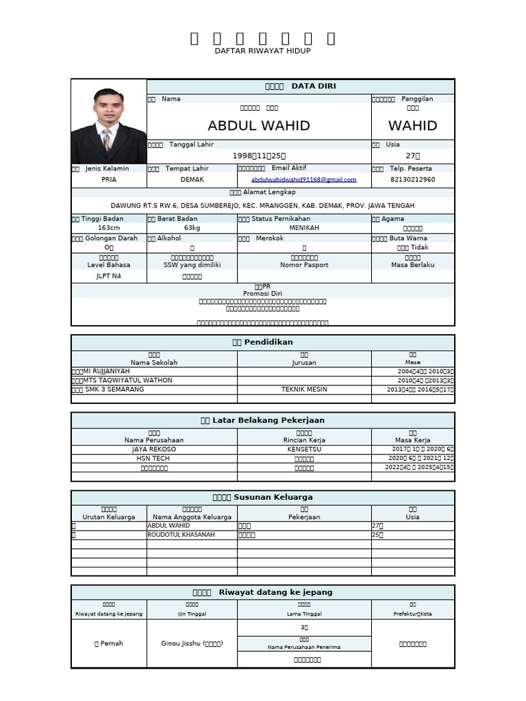Abdul Wahid CV | PDF