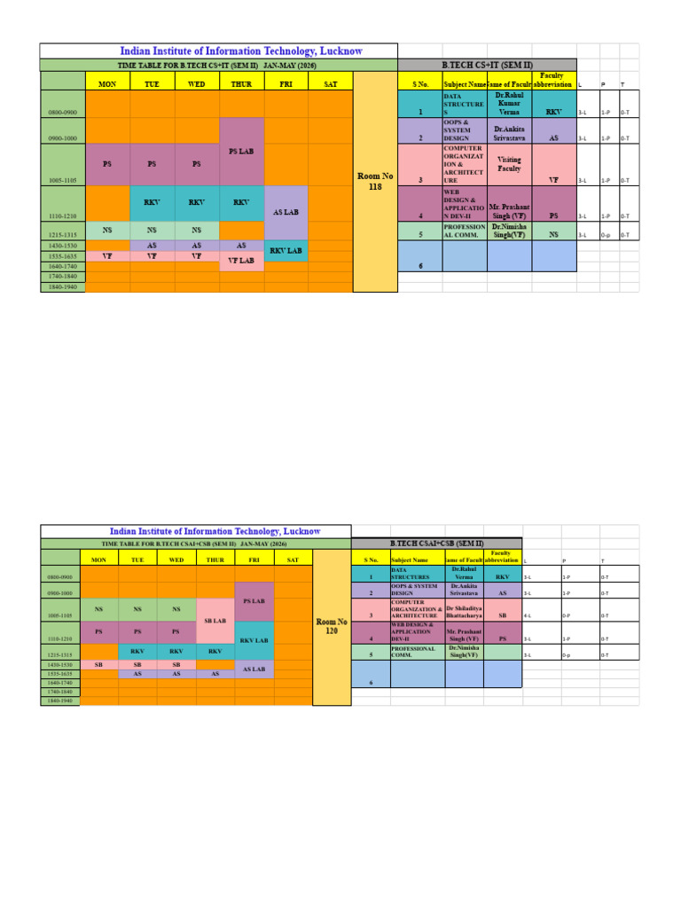 B.Tech & M.Sc Timetable II Sem 2026 | PDF | Computing | Data