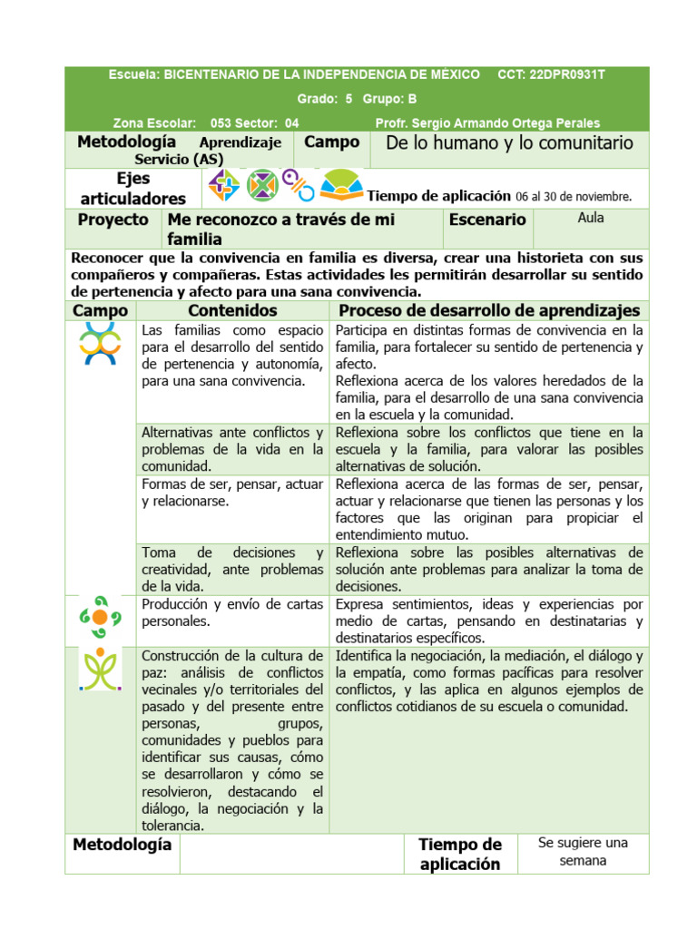 PROYECTO Me Reconozco A Través de Mi Familia | PDF | Mediación | Cognición