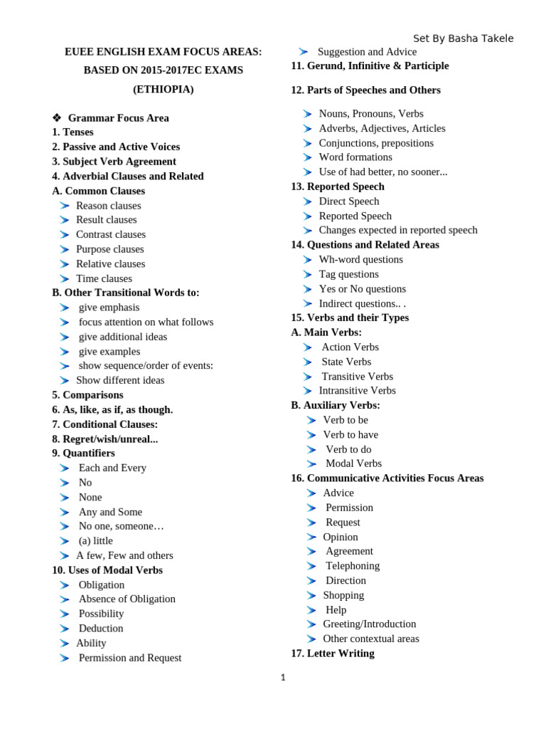EUEE English Exam Focus Areas Guide | PDF | Verb | Linguistic Morphology