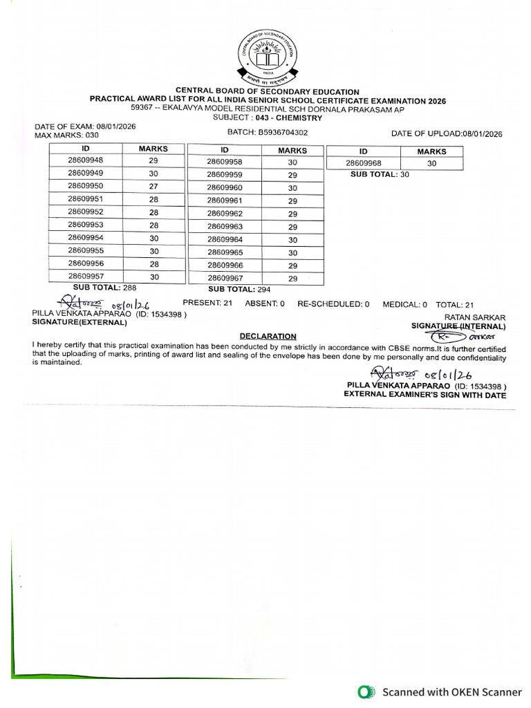 Cbse Chemistry Practical 2026 Batch 2 | PDF