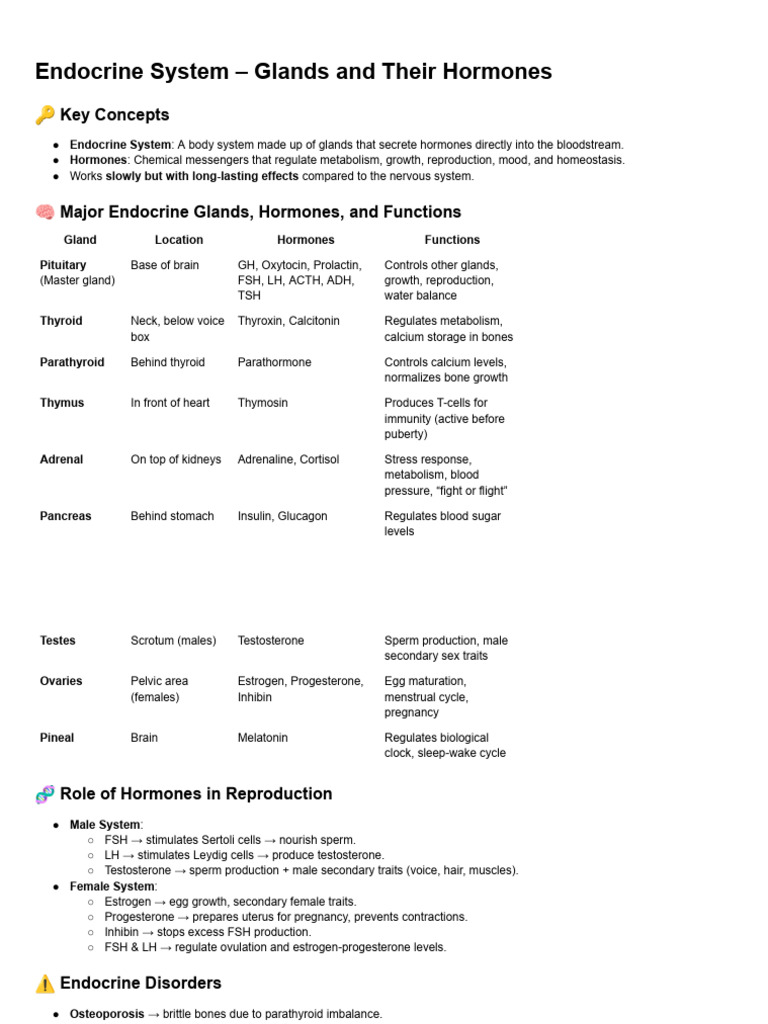 SCIENCE-Q3-1-2 | PDF | Menstrual Cycle | Luteinizing Hormone