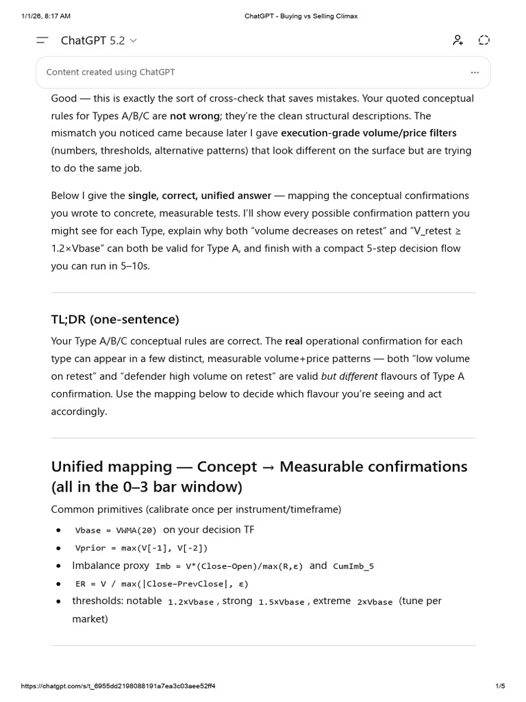 Volume-Price Confirmation Patterns | PDF