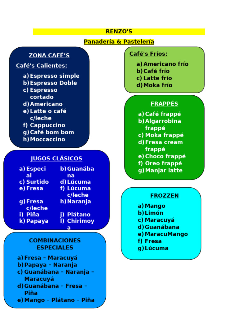 Menú Variado de Renzo's: Café, Sandwiches y Más | PDF
