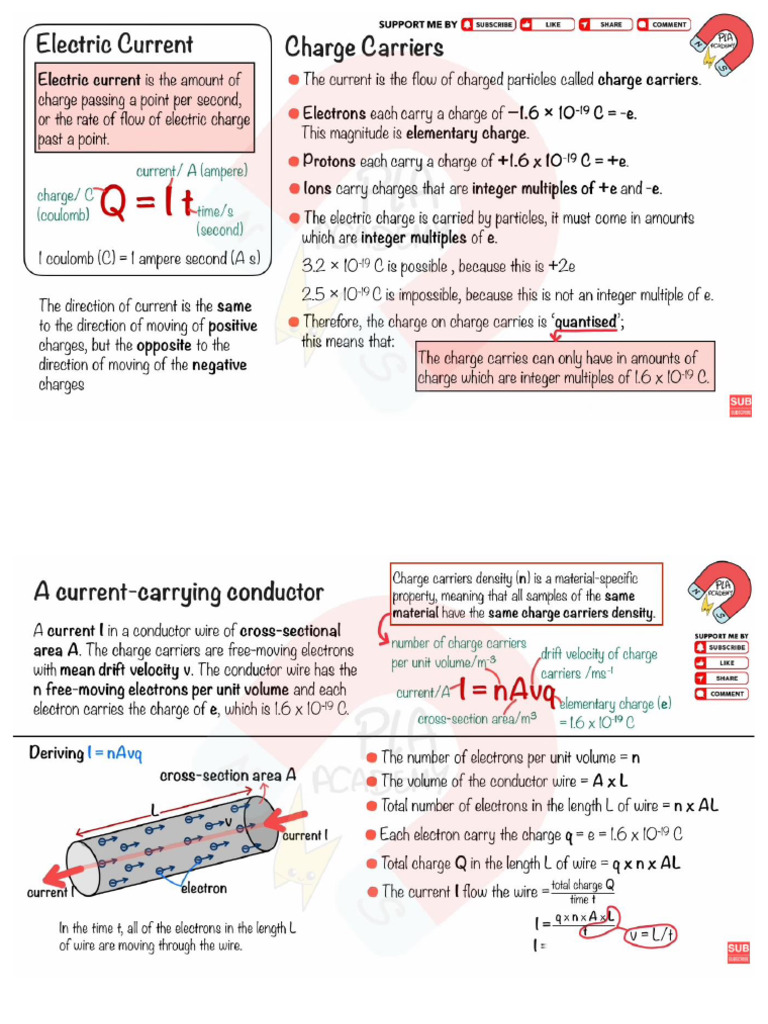 Electricity | PDF