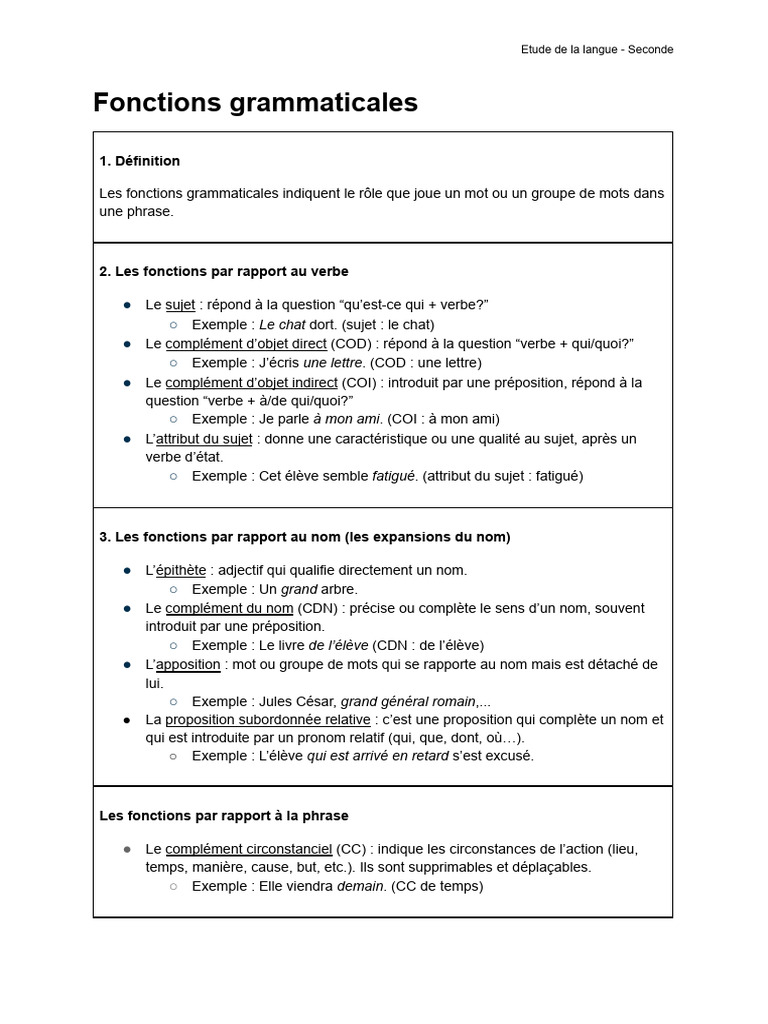 Fonctions grammaticales en français | PDF | Complément d'objet | Sujet ...