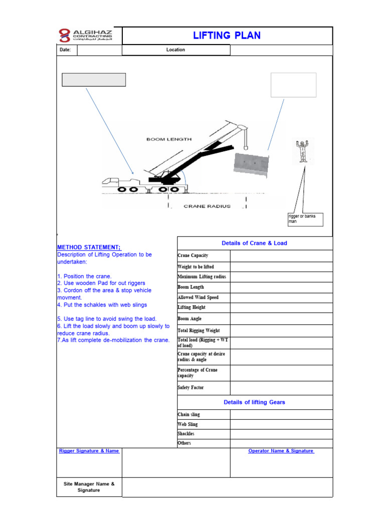 Crane Lifting Plan and Method Statement | PDF