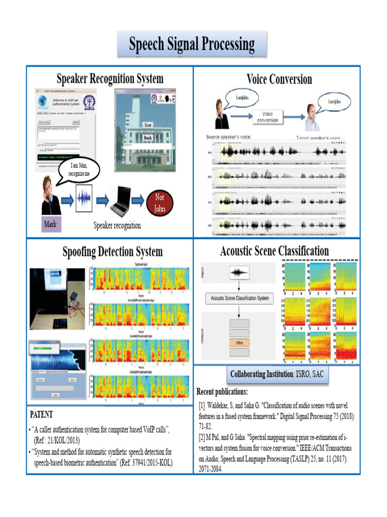Speech Signal Processing Techniques | PDF