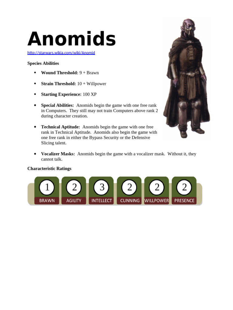 Anomid | PDF