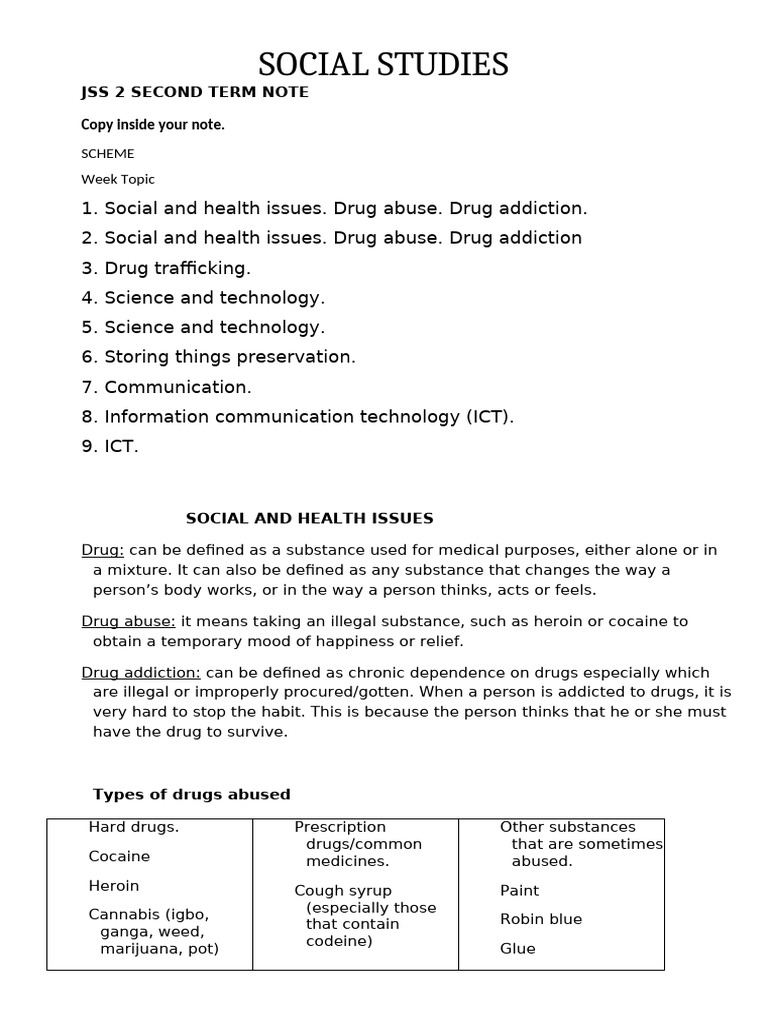 Social Studies Jss2 Second Term | PDF | Substance Abuse | Communication