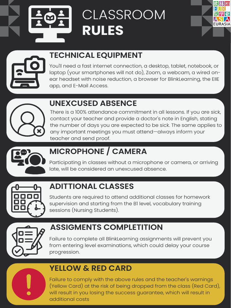 Class Rules Studycodex | PDF