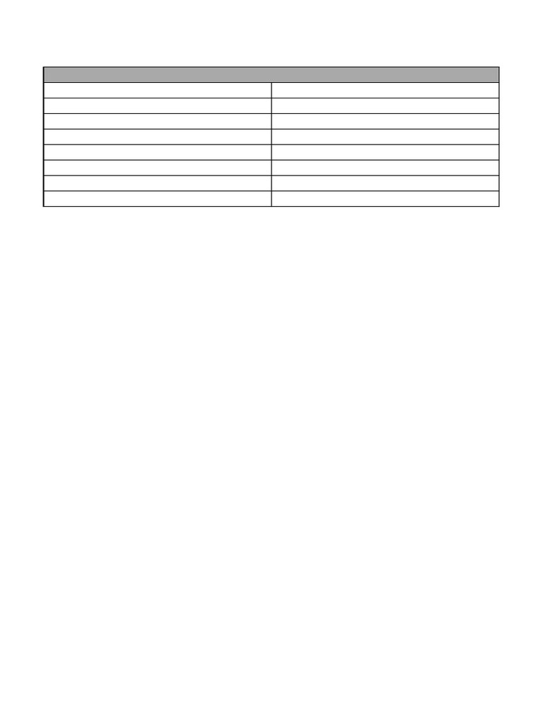 Gravity Boat Davit Inspection Details | PDF