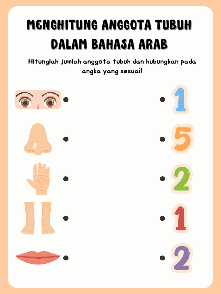 Menghitung Anggota Tubuh Lembar Kerja Poster TK Coklat Muda Ilustratif ...