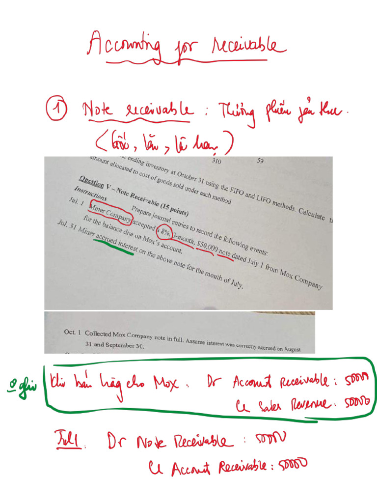 Direct Write-Off vs Allowance Method | PDF