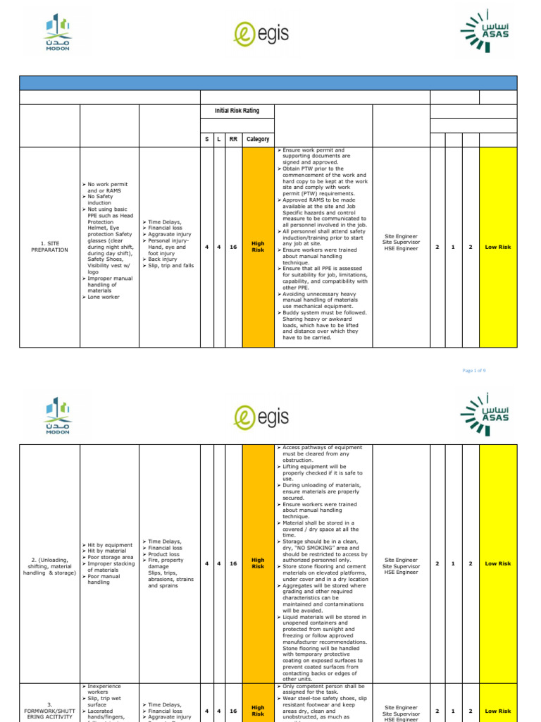 Health & Safety Risk Assessment Guide | PDF | Personal Protective ...