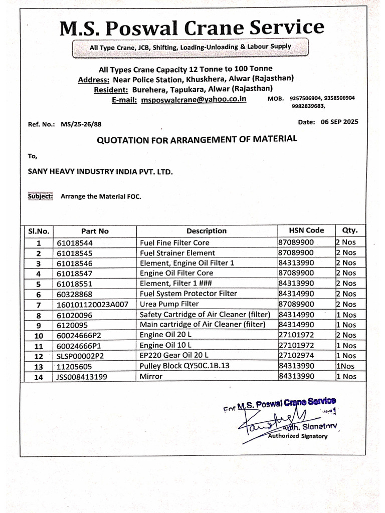 MS Poswal | PDF