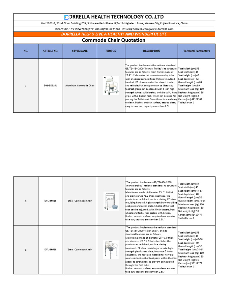 Commode Chair Specifications & Quotes | PDF | Chair | Length