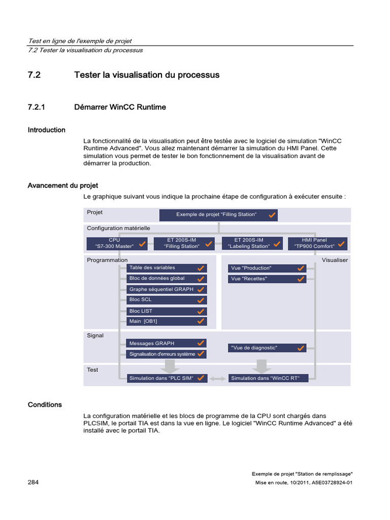 Tester la visualisation avec WinCC Runtime | PDF | Automate ...