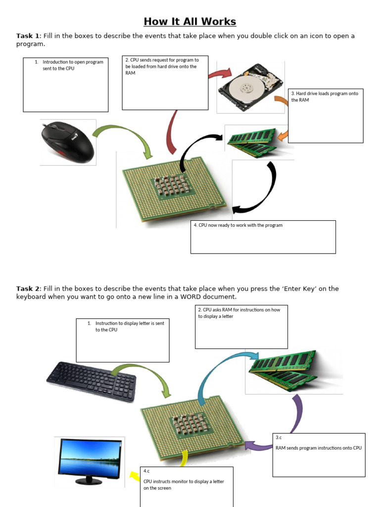 1. How It Works (1) | PDF