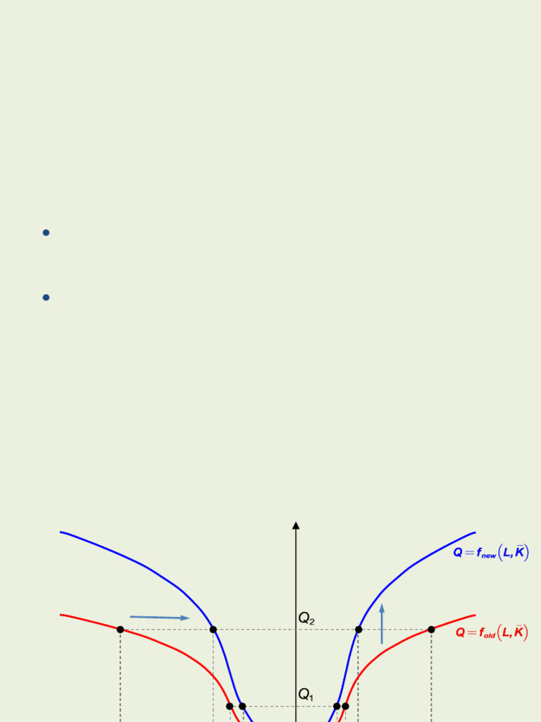 06 SUPP+Theory+of+Cost+ +Long Run+%26+Short Run | PDF | Marginal Cost ...