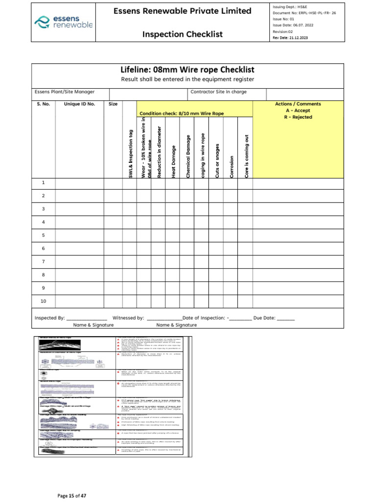 Inspection Checklist 4 | PDF | Rope | Wire