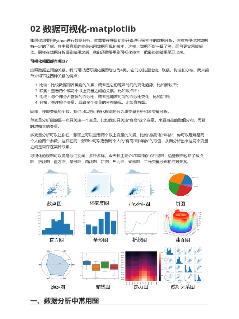 02 数据可视化-matplotlib | PDF