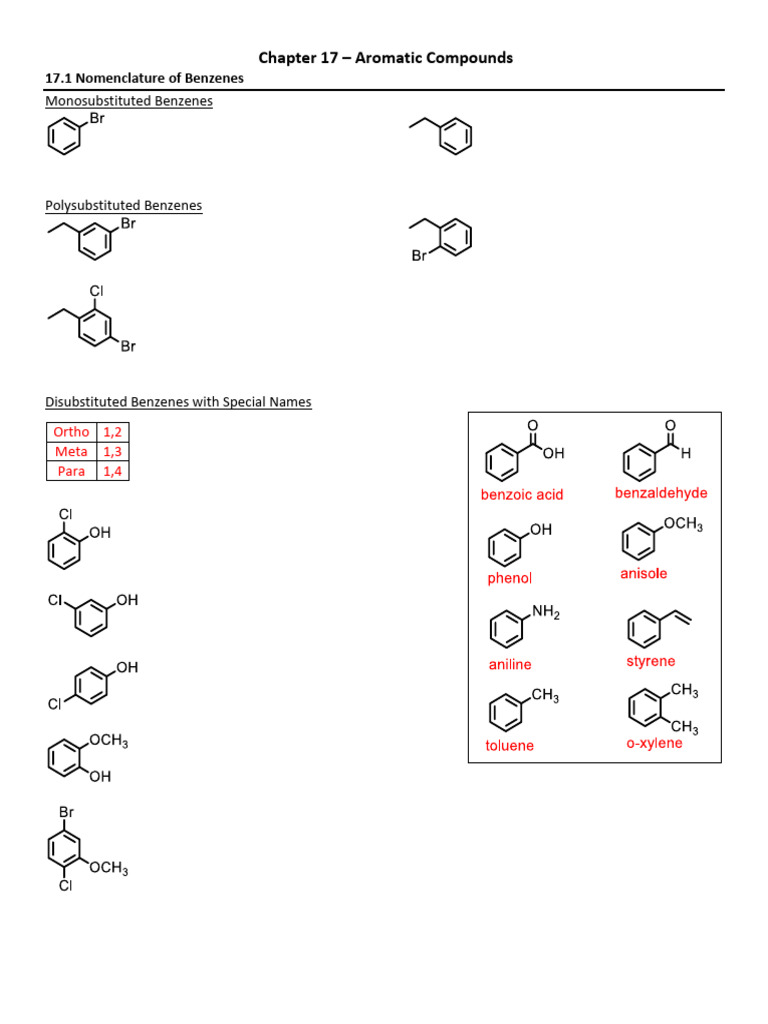 Chapter 17 Aromatic Compounds | PDF