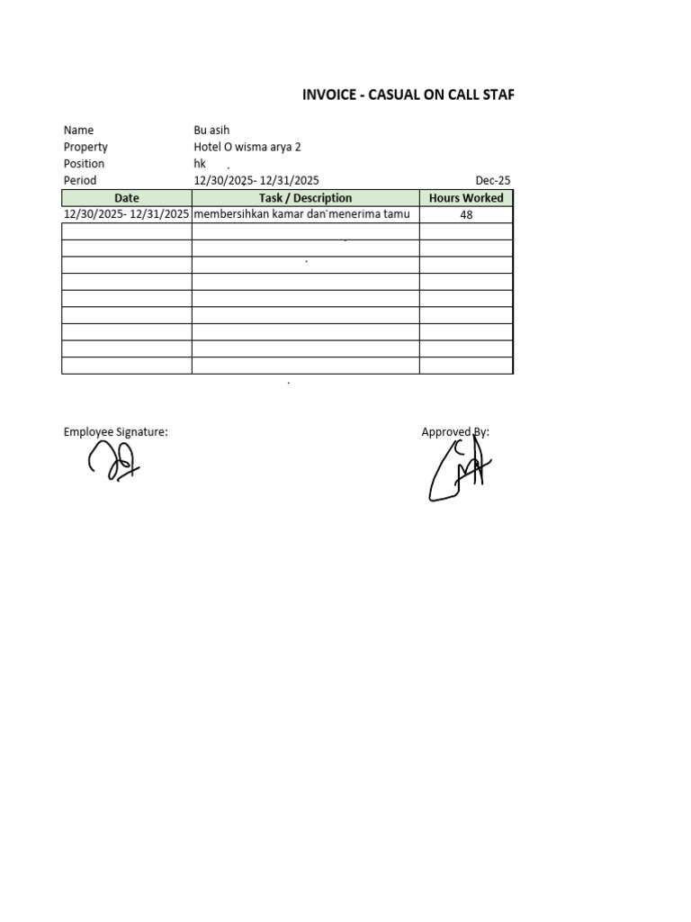 Invoice_Casual_On_Call_PerDay Hotel Wisma Arya Dec 30-31 | PDF