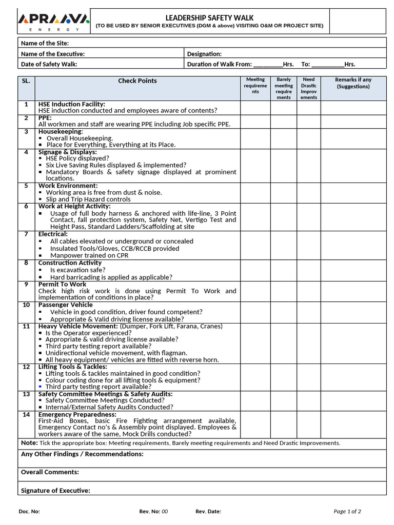 Executive Safety Walk Checklist | PDF | Personal Protective Equipment ...